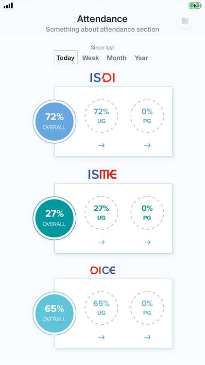 Dice Admin