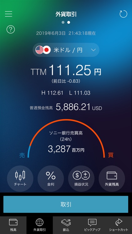 ソニー銀行アプリ