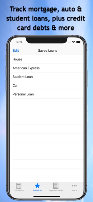 Easy Loan Payoff Calculator(圖3)-速報App