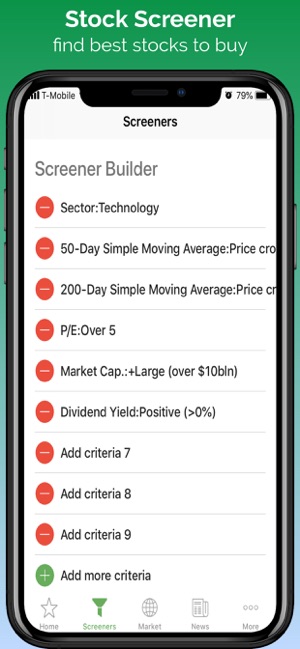 Hong Kong Stock Exchange: HKEX(圖3)-速報App