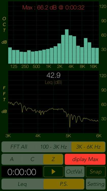 Sound Level Analyzer screenshot-5