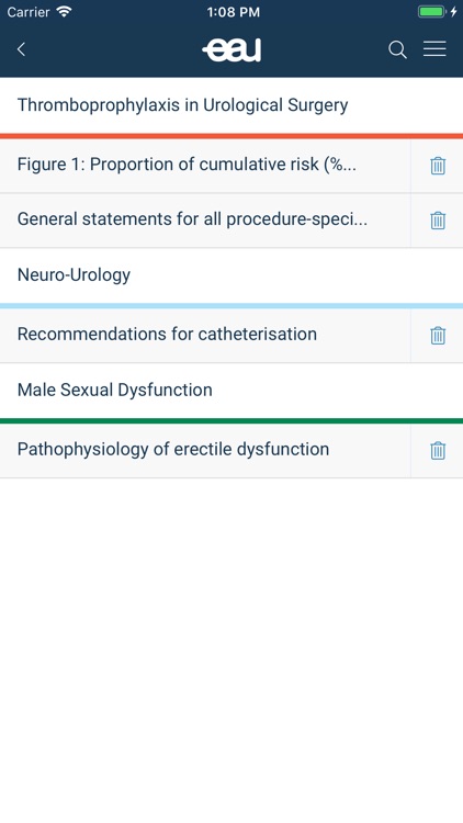 EAU Guidelines by European Association of Urology