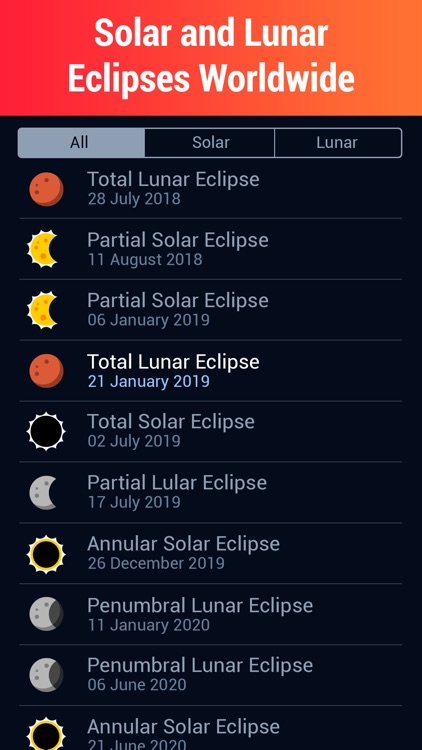 Eclipse Guide