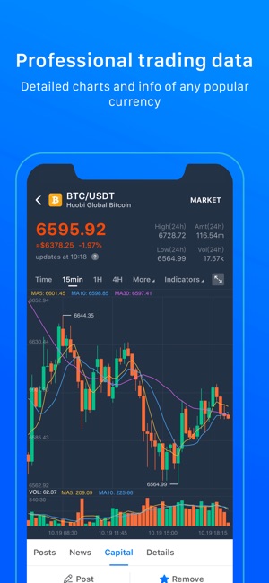 Pivot Pro - BTC Community(圖3)-速報App