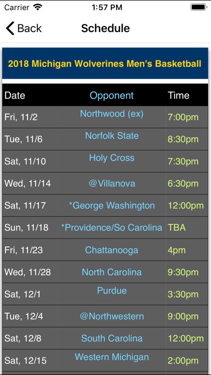 Basketball - UM Wolverines