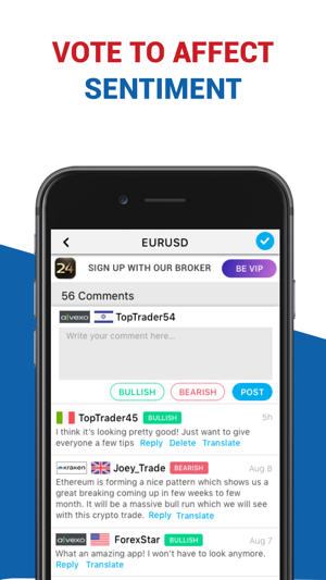 Forex Trading Signals App On The App Store - 
