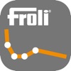 Froli control