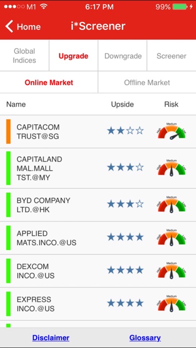 How to cancel & delete CGS-CIMB iTrade SG from iphone & ipad 4