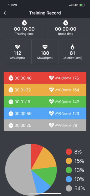 Puls8 Fitness(圖3)-速報App