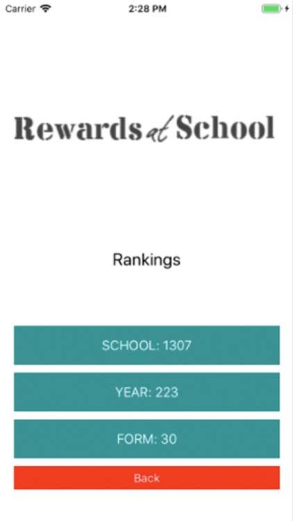 Rewards at School