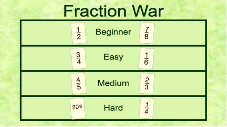 Fraction War