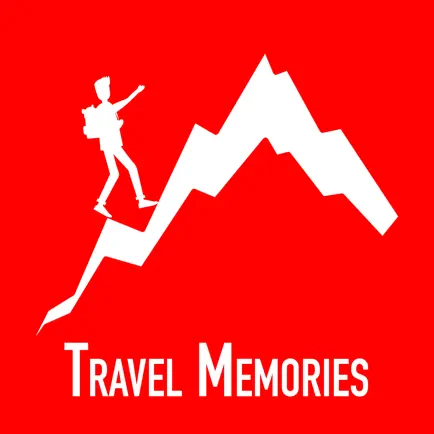 Travel Memories Читы