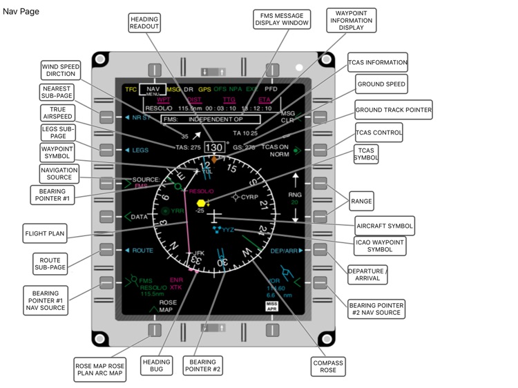 T-6B Visual Identification screenshot-4