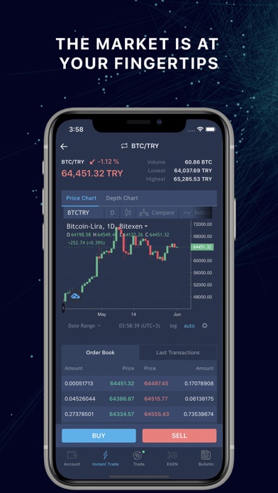 Bitexen - Bitcoin and Altcoins screenshot 4