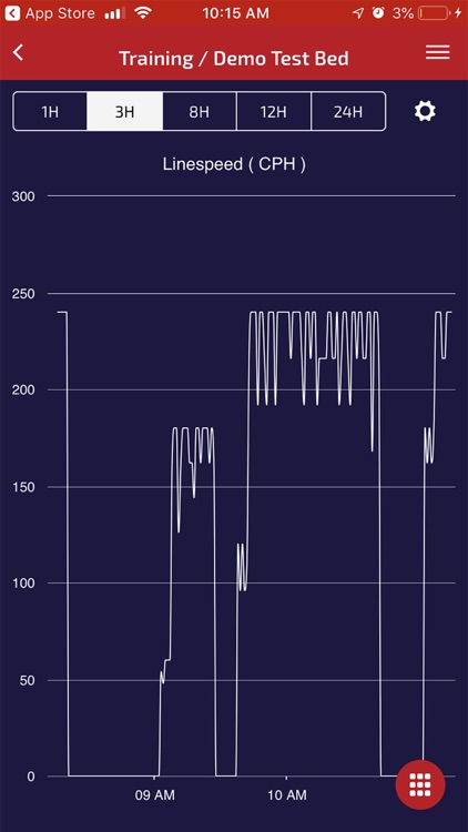 Mobile Portal for Milacron screenshot-4