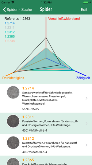 Doerrenberg-Werkstoffberatung(圖6)-速報App