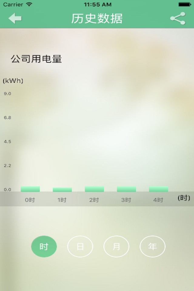 U度节能管理系统 screenshot 3