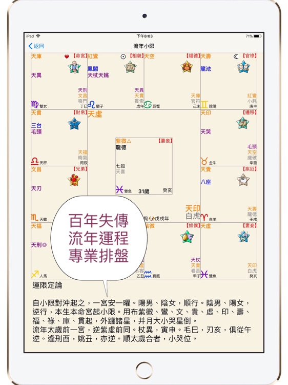 道藏紫微斗數專業有聲書