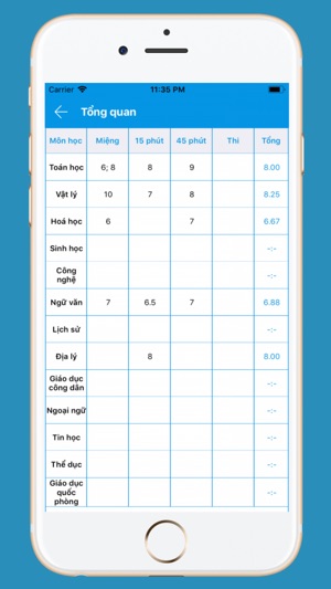 Kết quả học tập học sinh(圖3)-速報App