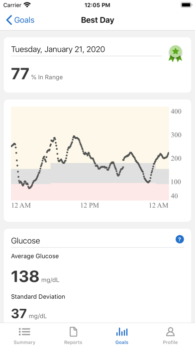 Dexcom Clarity screenshot 3