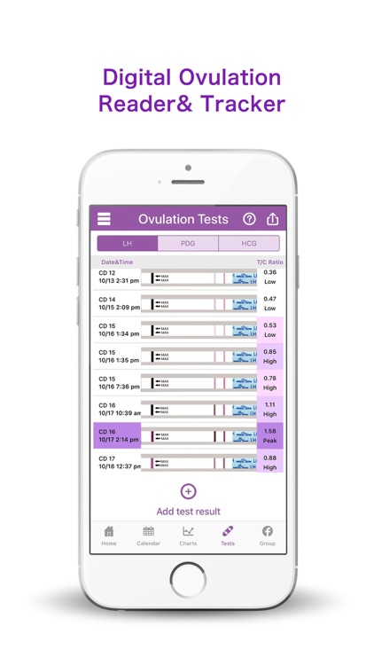 Premom Ovulation Calculator