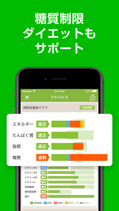 あすけん ダイエットの体重と食事記録 カロリー計算 アプリ Iphoneアプリ アプステ