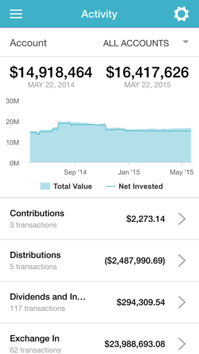 How to cancel & delete Vista Wealth Mobile from iphone & ipad 4