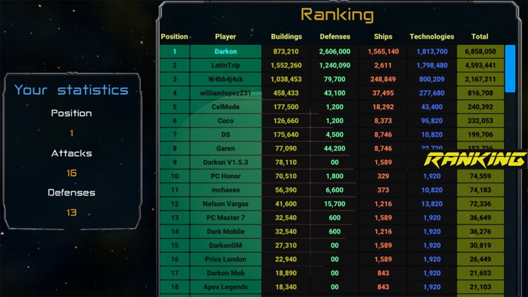 Dark Space Conqueror screenshot-5