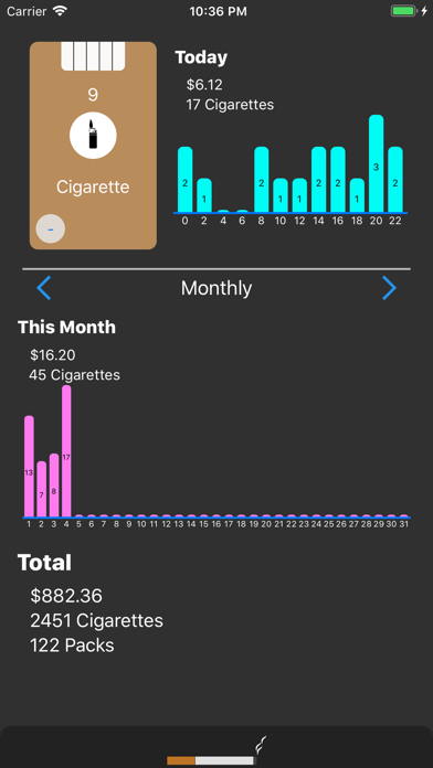 Cigarette Count screenshot 4