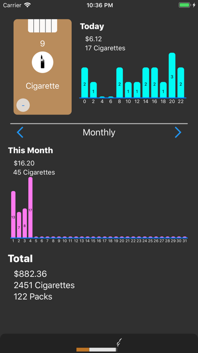 How to cancel & delete Cigarette Count from iphone & ipad 4