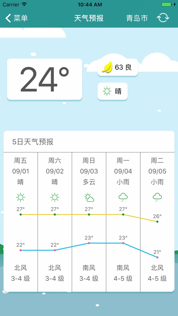 【图】北海区海洋预报(截图3)