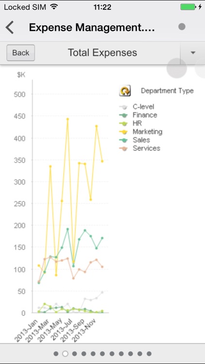 QlikView mobile screenshot-3