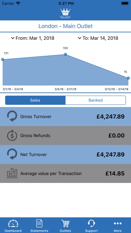 Real Agent Merchant Services