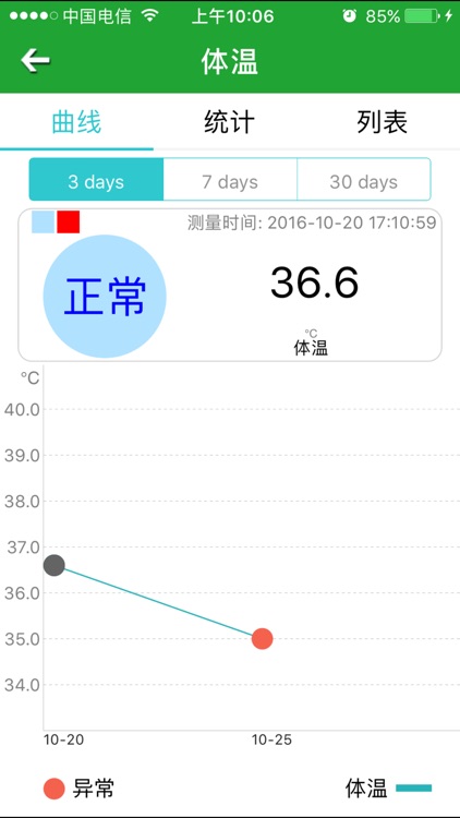 乐普云智健康管家