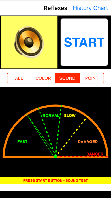 How to cancel & delete Reflexes R1 from iphone & ipad 1