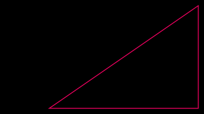 Trigonométrie Aide Trigonométrie Aide