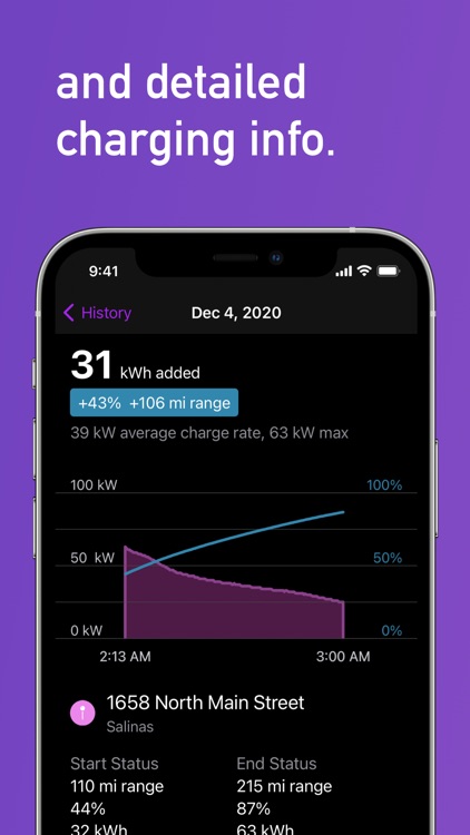 Nikola for Tesla screenshot-5