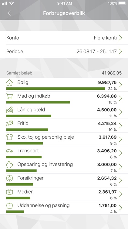 SparV – Østjydsk Mobilbank