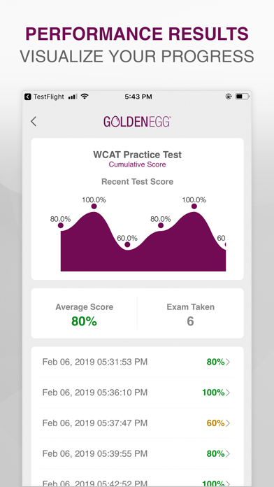 WCAT Practice Test screenshot 4