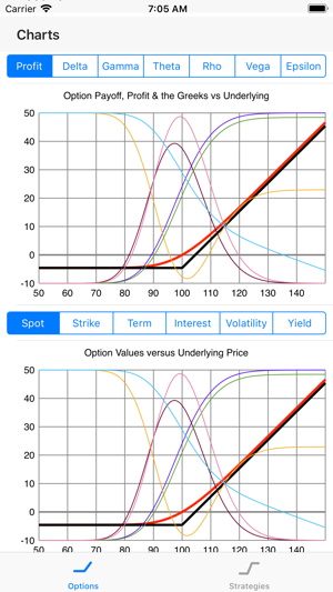 OptionGreeks(圖3)-速報App