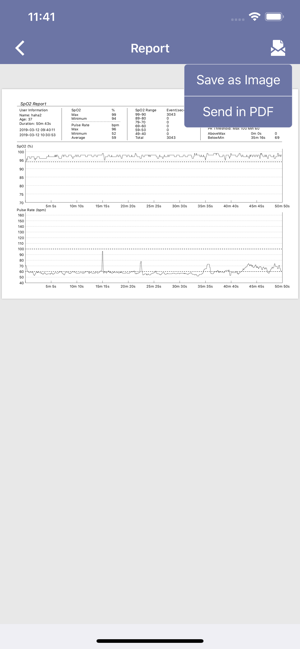 EMAY Bluetooth Pulse Oximeter(圖3)-速報App