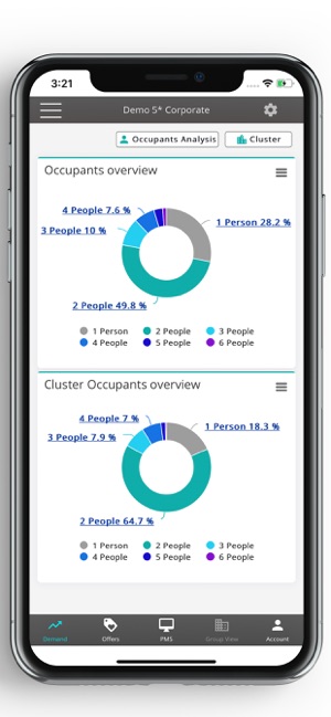 Optimand(圖3)-速報App