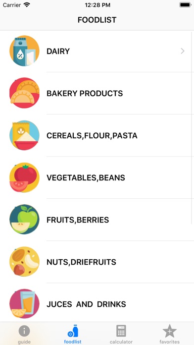 Diabettes & Carbohydrates screenshot 2