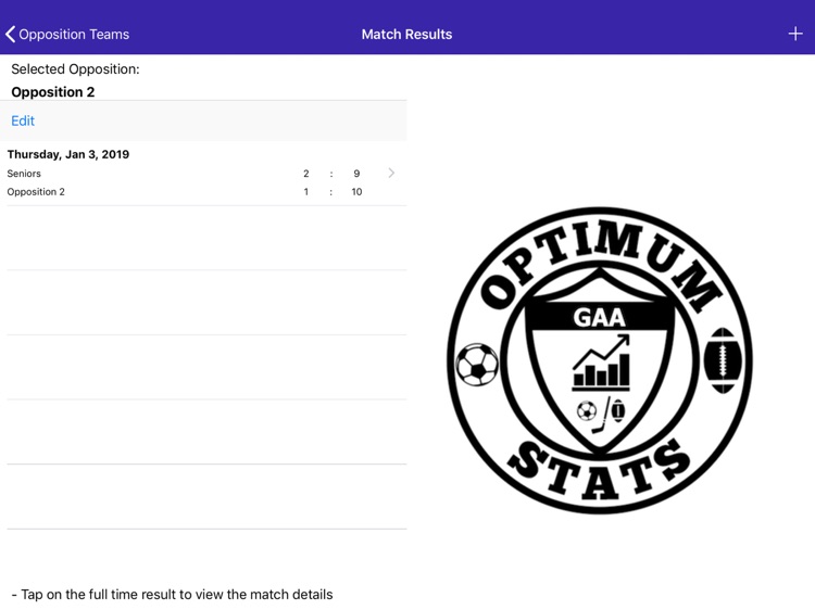 GAA Statistics