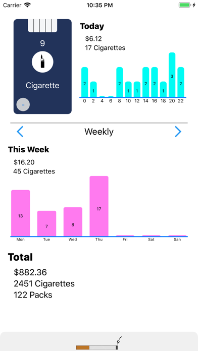 Cigarette Count Screenshots
