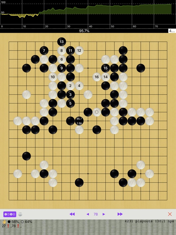 A Master of Go для iPad