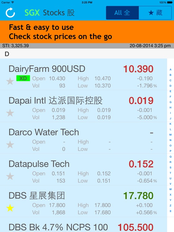 SGX Stocks for iPad