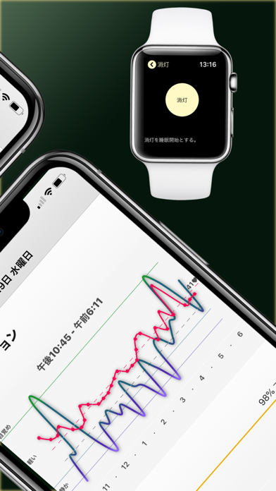 AutoSleep Watchを使って睡眠... screenshot1