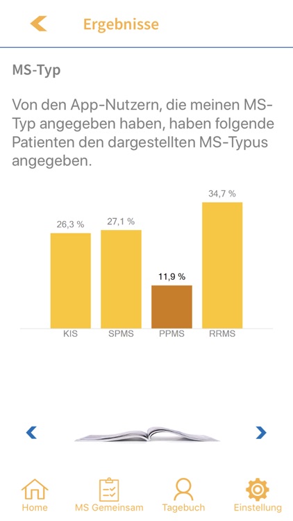 MS Gemeinsam screenshot-6