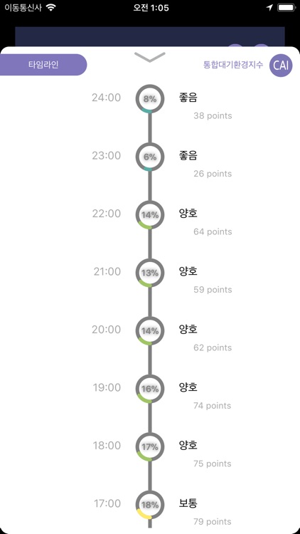 미세먼지 코리아